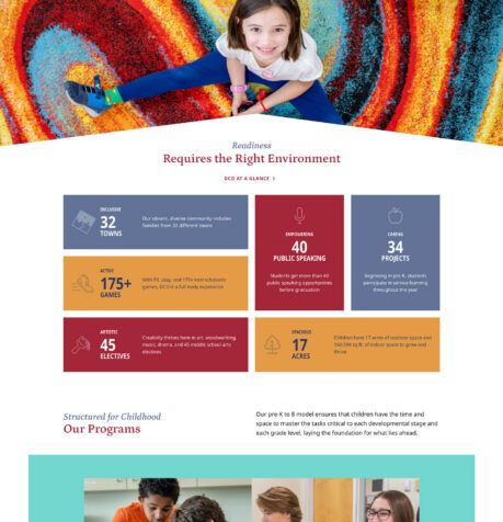 Dedham Country Day School website – metrics